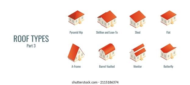 Isometric vector illustration roof types isolated on white background. Modern types of roofs icon set in flat cartoon style. Isometric houses.