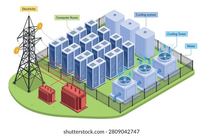 An isometric vector illustration showing an industrial power plant facility with cooling towers, electrical equipment, and power transmission lines.
