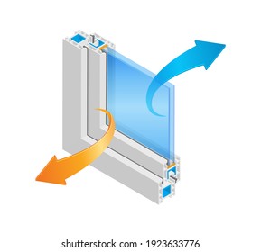 Isometric vector illustration thermal insulation plastic window frame profile isolated on white background. Cross-section diagram of a double glazed window pane UPVC profile reflecting cold and heat.