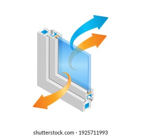 Isometric vector illustration thermal insulation plastic window frame profile isolated on white background. Cross-section diagram of a double glazed window pane UPVC profile reflecting cold and heat.