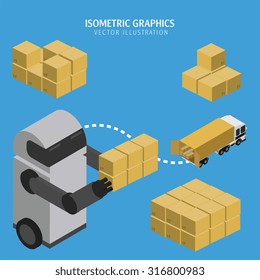 Isometric vector illustrations. Robot Assistant warehouse management.