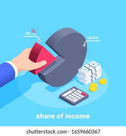 isometric vector image on a blue background, a man in a business suit takes a red chart part, calculator and money, share of income