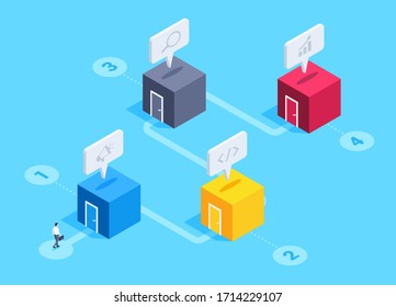 isometric vector image on a blue background, a man in business clothes with a briefcase goes along the path with individual items infographics