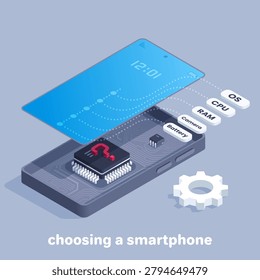 isometric vector image on a gray background, disassembled smartphone with a processor and a memory chip on the board tracks, choosing a smartphone main criteria