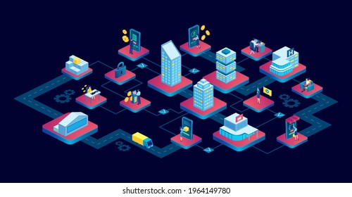 Isometric vector of a modern city with a network of online services health care, banking, retail, transportation and factories