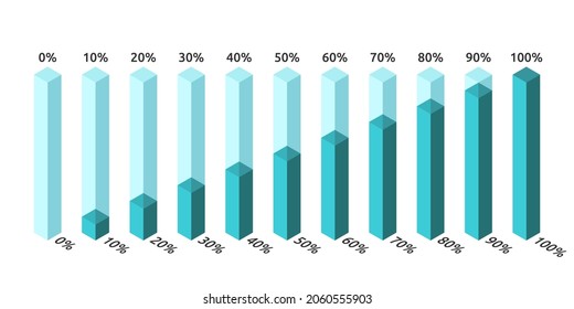 Isometric vertical progress bars, percentage indicators or charts set. Turquoise blue glass or water columns isolated on white. Flat design elements. EPS 8 vector illustration, no transparency svg
