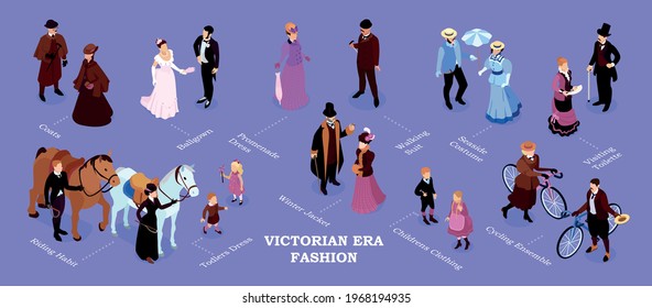 Isometric Victorian Fashion Infographics With Isolated Characters Of Medieval People Of Different Age With Text Captions Vector Illustration