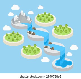 An isometric view of a waterfall and a forest