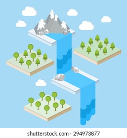 An isometric view of a waterfall and a forest