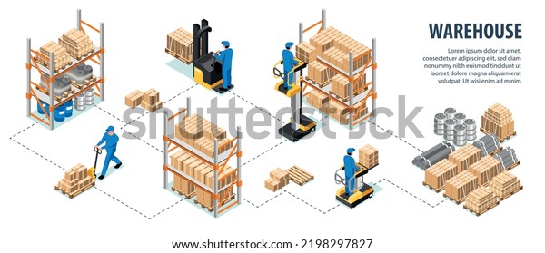 Isometric warehouse interior\
infographics with stored pallets and workers in uniform vector\
illustration