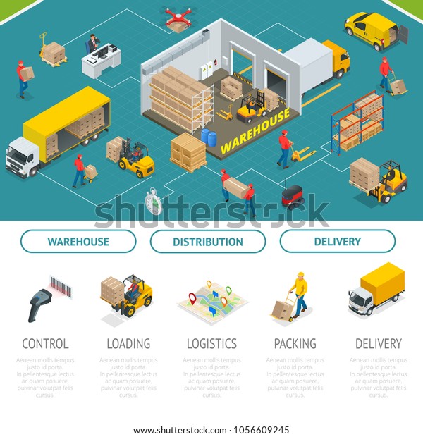 Isometric Warehousing Distribution Services Concept Warehouse Stock ...