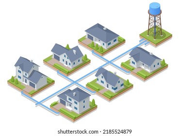Isometric water tower and distribution drinking water to the villas  water tank constructed at height sufficient to pressurize distribution system for potable water