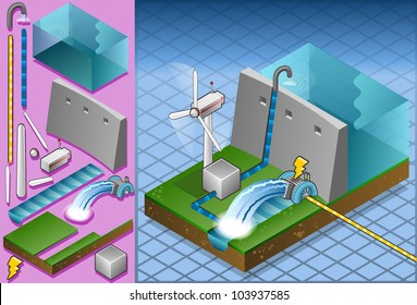 Isometric Watermill And Wind Turbine In Production Of Energy