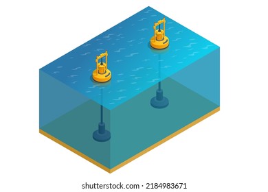 Isometric a wave power station is a power station located in a water environment, the purpose of which is to obtain electricity from the kinetic energy of waves. Wave power farm or wave energy park
