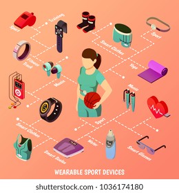 Isometric wearable sport devices flowchart with female basketball player character and isolated images of fitness gadgets vector illustration