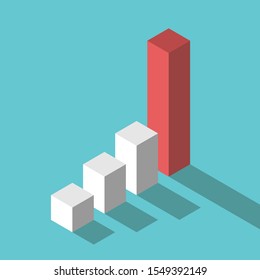 Isometric white bars and very high red one on turquoise blue. Rapid exponential growth, investment, wealth, boom and statistic concept. Flat design. Vector illustration, no transparency, no gradients