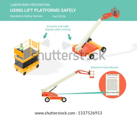 Isometric white isolated lift platforms mandatory safety devices for using lift platforms safely part 2 of 4