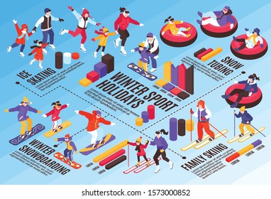 Isometric winter holiday horizontal composition with editable text 3d diagrams graph elements and people with text captions vector illustration