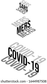 Isometric words SARS - MERS and  COVID-19 on a white background vector