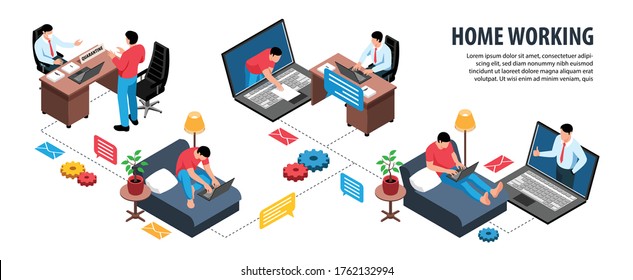 Isometric working home infographics with editable text and flowchart composition of self-employed people workplace images vector illustration