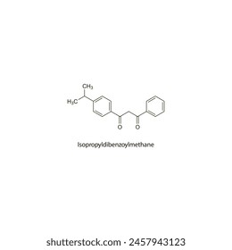 Isopropyldibenzoylmethane flat skeletal molecular structure used as Sunscreen. Vector illustration scientific diagram.