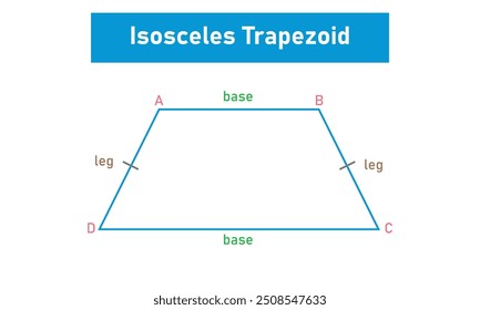 Forma isósceles trapezoide em geometria.