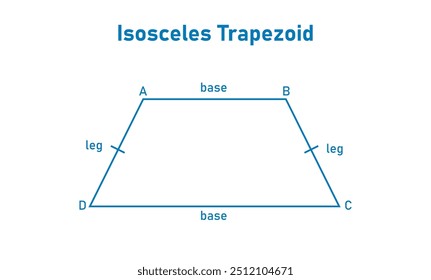 Forma isósceles trapezoide em geometria.