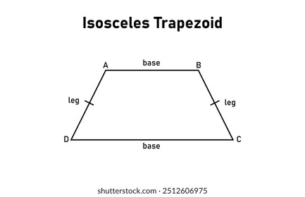 Forma isósceles trapezoide em geometria.