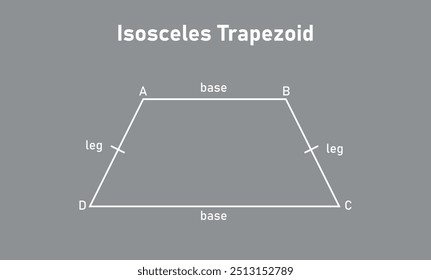 Forma isósceles trapezoide em geometria.