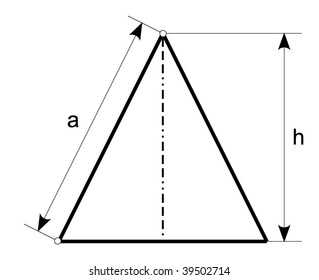 Isosceles Triangle