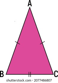 isosceles triangle for mathematical representation in the classroom