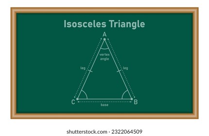Isosceles triangle shape in geometry. Mathematics resources for teachers. Vector illustration isolated on white background.