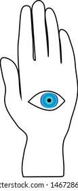 Isoteric sign. Blue eye in the palm of a hand. Vector drawing.