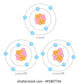 Isotope Of Carbon . 3 Steps Vector