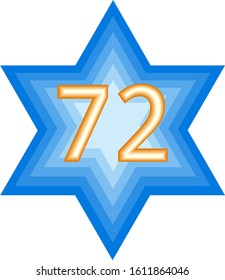 Israel 72 Independence Day Celebration, April 2020