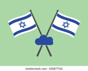 Israel Emblem Cloud Computing