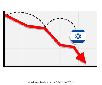 
Israel-Flagge mit rotem Pfeil nach unten zeigt Rezession und Aktien fallen. 