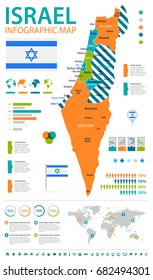 Israel info graphic map and flag - vector illustration