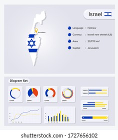 Israel Infographic Vector Illustration, Israel Statistical Data Element, Information Board With Flag Map, Israel Map Flag With Diagram Set Flat Design