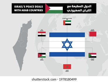 Israel's peace deals with Arab countrie. Vector Illustration flags. The script in arabic means Israel's peace deals with arab countries