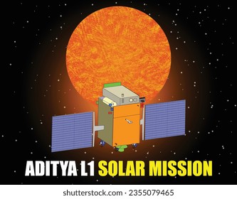 ISRO's Aditya L1 Solar Mission Launch Rehearsal Illustration 