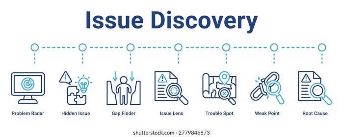 Issue Discovery web banner icon vector illustration concept for business with icon of Problem Radar, Hidden Issue, Gap Finder, Issue Lens, Trouble Spot, Weak Point, Root.