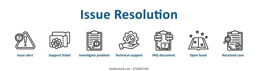 Ícone Resolução da Questão banner line art collection