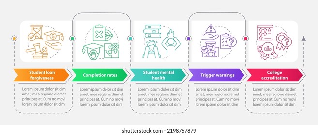 Temas en plantilla de infografía rectangular de educación superior. Visualización de datos con 5 pasos. Gráfico de información de línea de tiempo editable. Diseño de flujo de trabajo con iconos de línea. Multitud de tipos de letra Pro-Bold, con uso regular