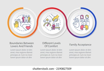 Issues Within LGBT Couples Loop Infographic Template. Same Sex Partners. Data Visualization With 3 Steps. Timeline Info Chart. Workflow Layout With Line Icons. Myriad Pro-Regular Font Used