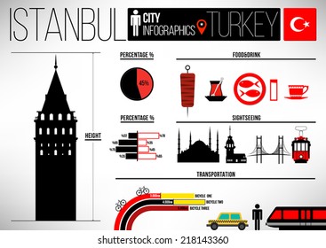 istanbul infographic images stock photos vectors shutterstock