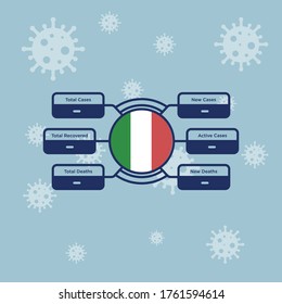 Italia coronavirus covid-19 confirmed cases. editable infographic vector template for daily news update info. corona virus statistics by country.