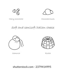 Icono de los doodles de queso italiano. Mozzarella de cerezo, nudos de mozzarella, scamorza, ricotta. Acto editable, eps 10.