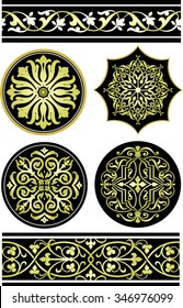 Padrão ornamental italiano