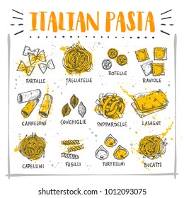 Italian pasta poster. Different types of pasta. Hand drawn doodle vector illustration. Can be used for menu, cafe, restaurant, bar, shop, food studio, sticker